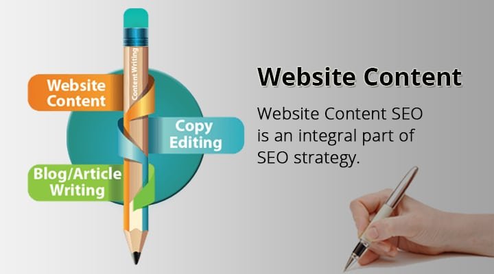 Website Content SEO