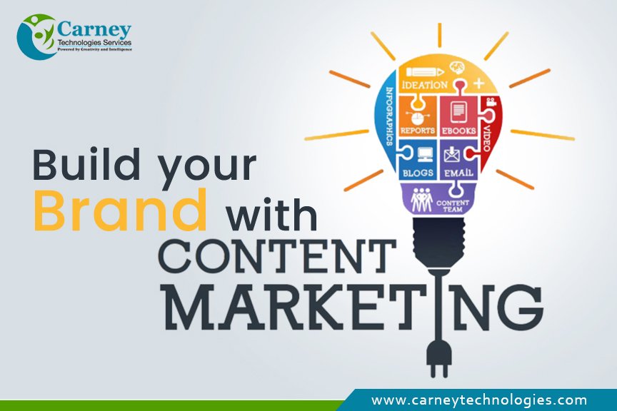 What is Content Marketing Strategy
