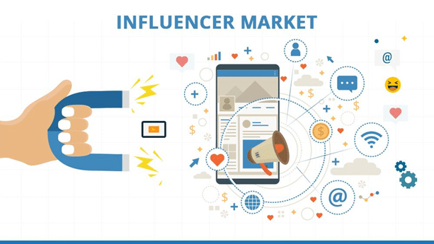 influencer-market