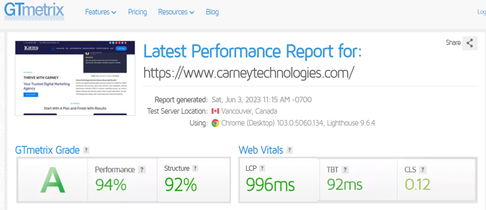 Carney technologies Gtmetrix