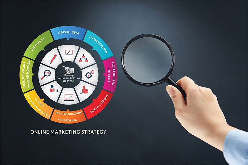 online-marketing-strategy-