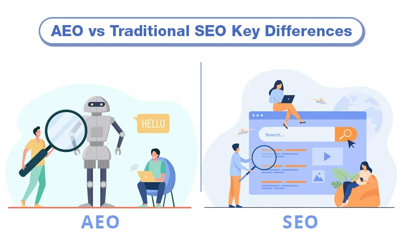 AEO-vs-Traditional-SEO
