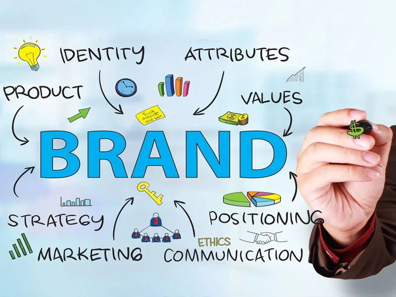 Complete-Branding