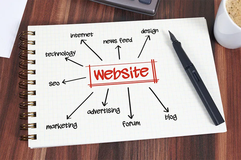 Customised-Website-Design