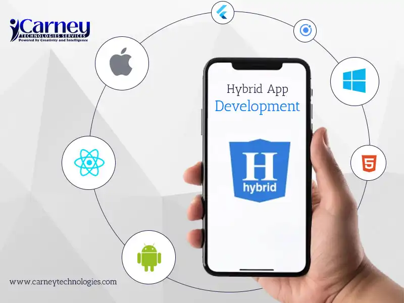 Hybrid App Development