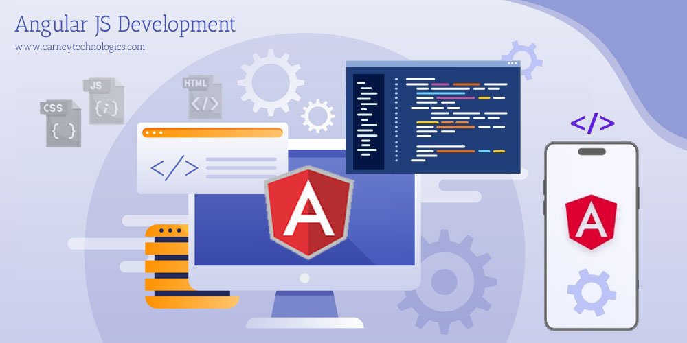 You are currently viewing Why Angularjs Is the Go-To Framework for Building Dynamic Web Applications?