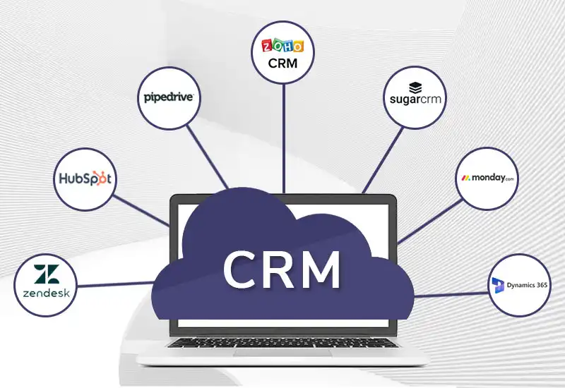 CRM-Solutions