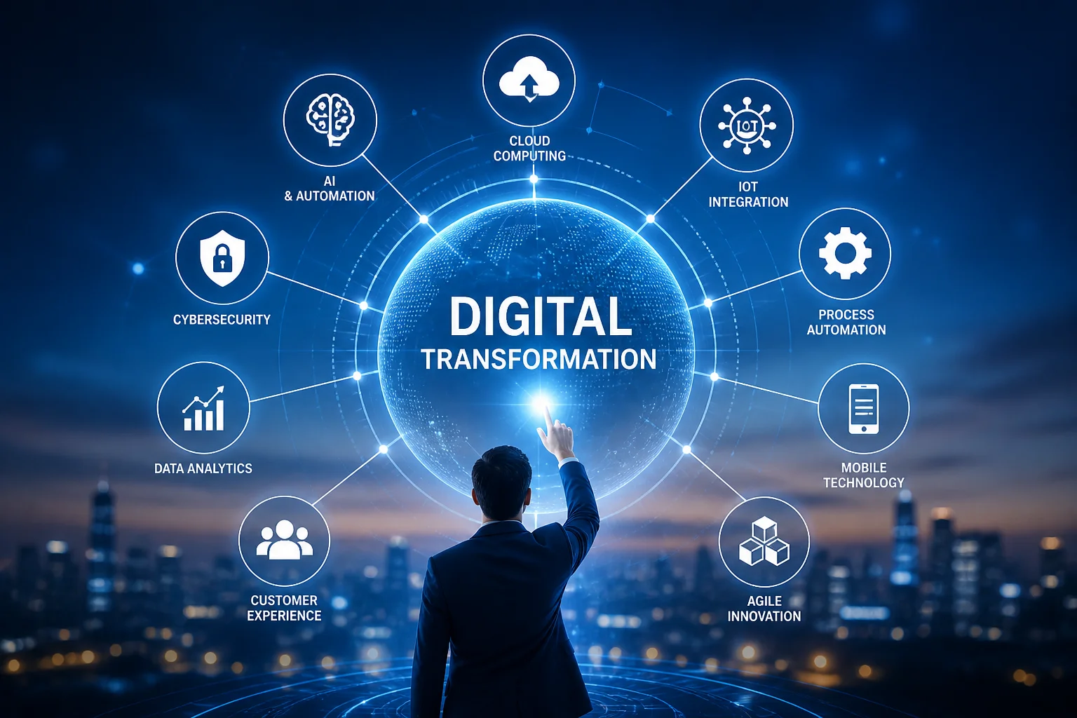 digital-transformation